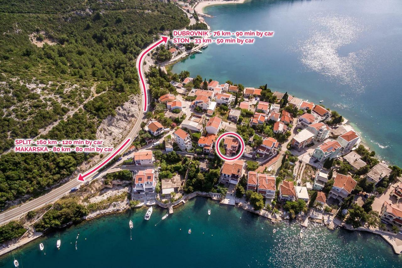 Apartmani Marina كليك المظهر الخارجي الصورة